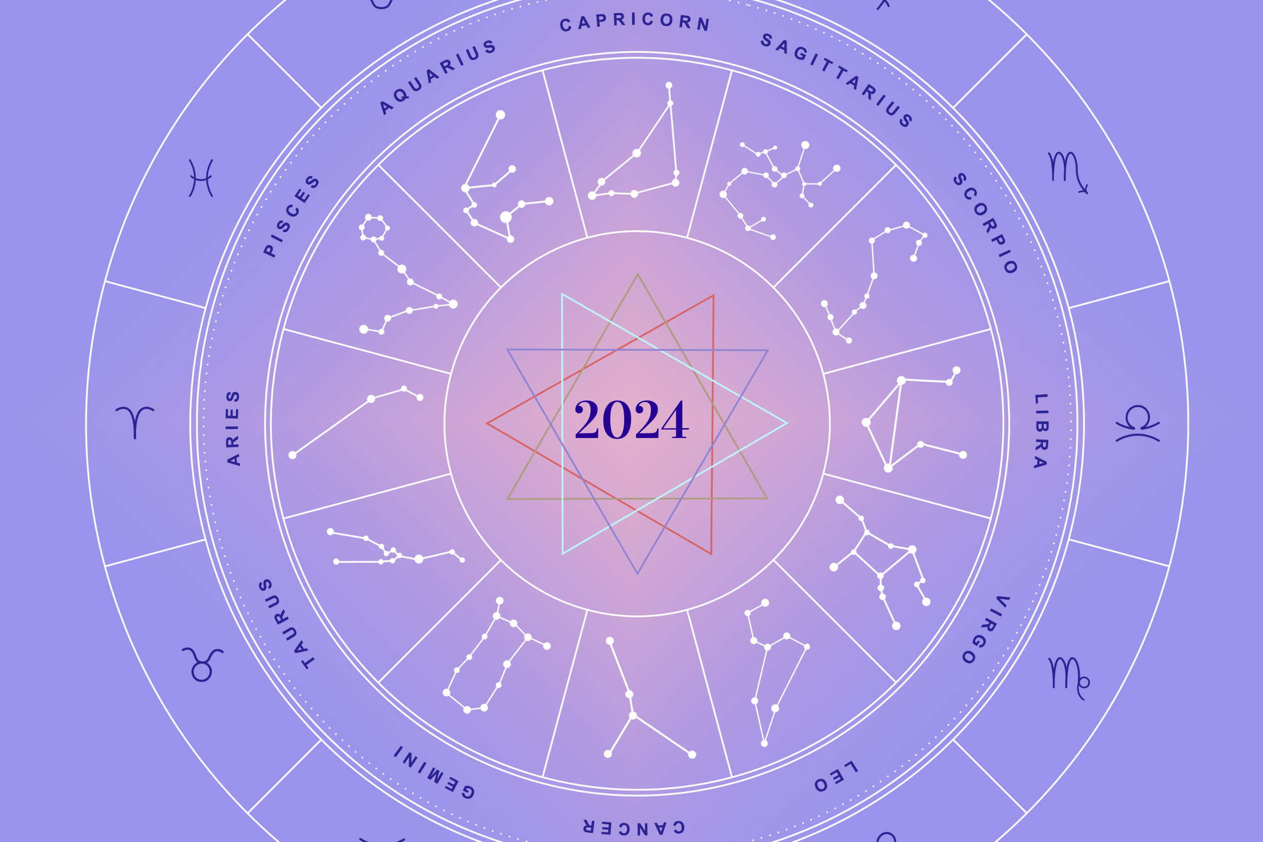 2024 Horoscope Sign by Sign: What to Expect